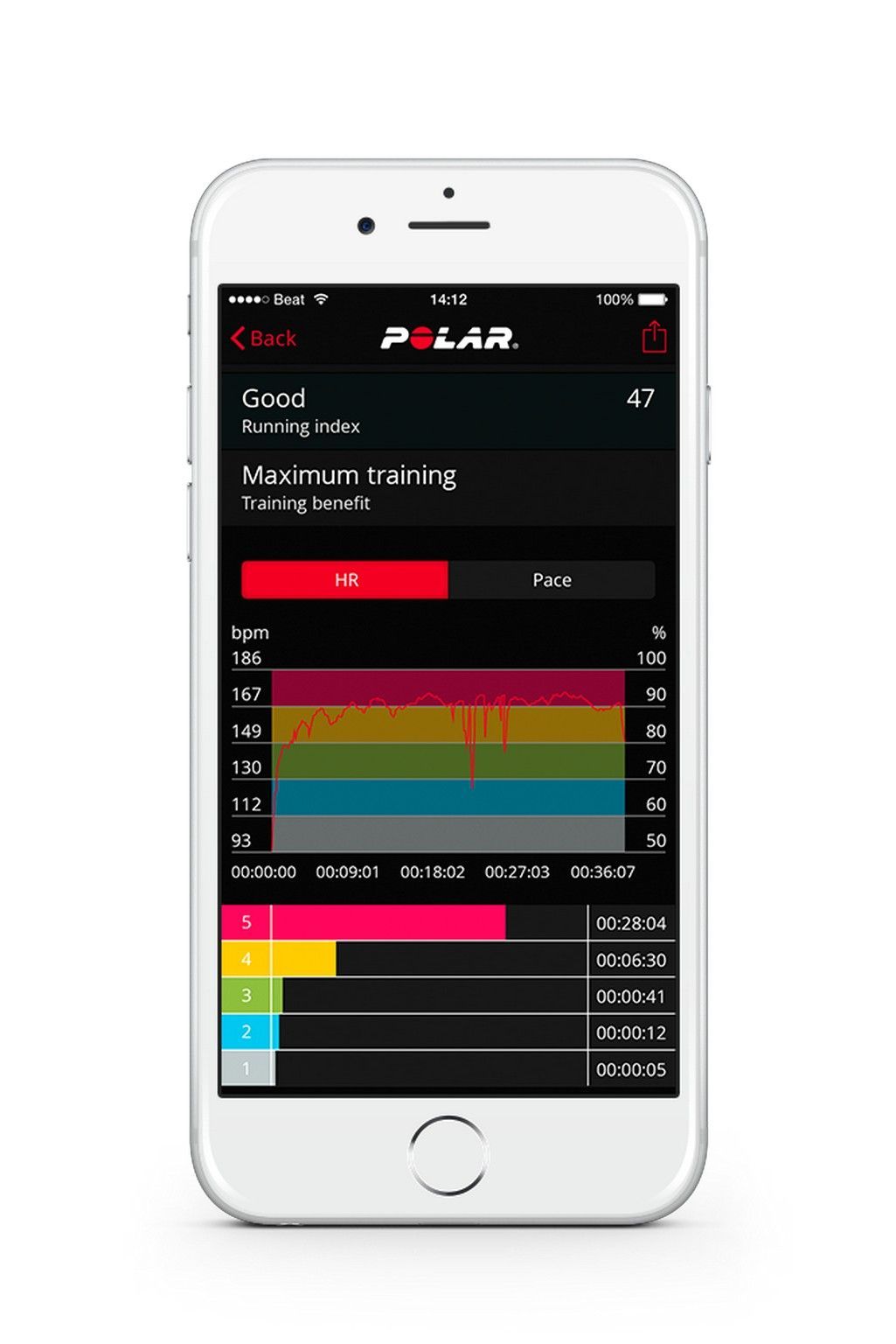 Кардиомонитор Polar H9, черный - купить по низким ценам в интернет ...
