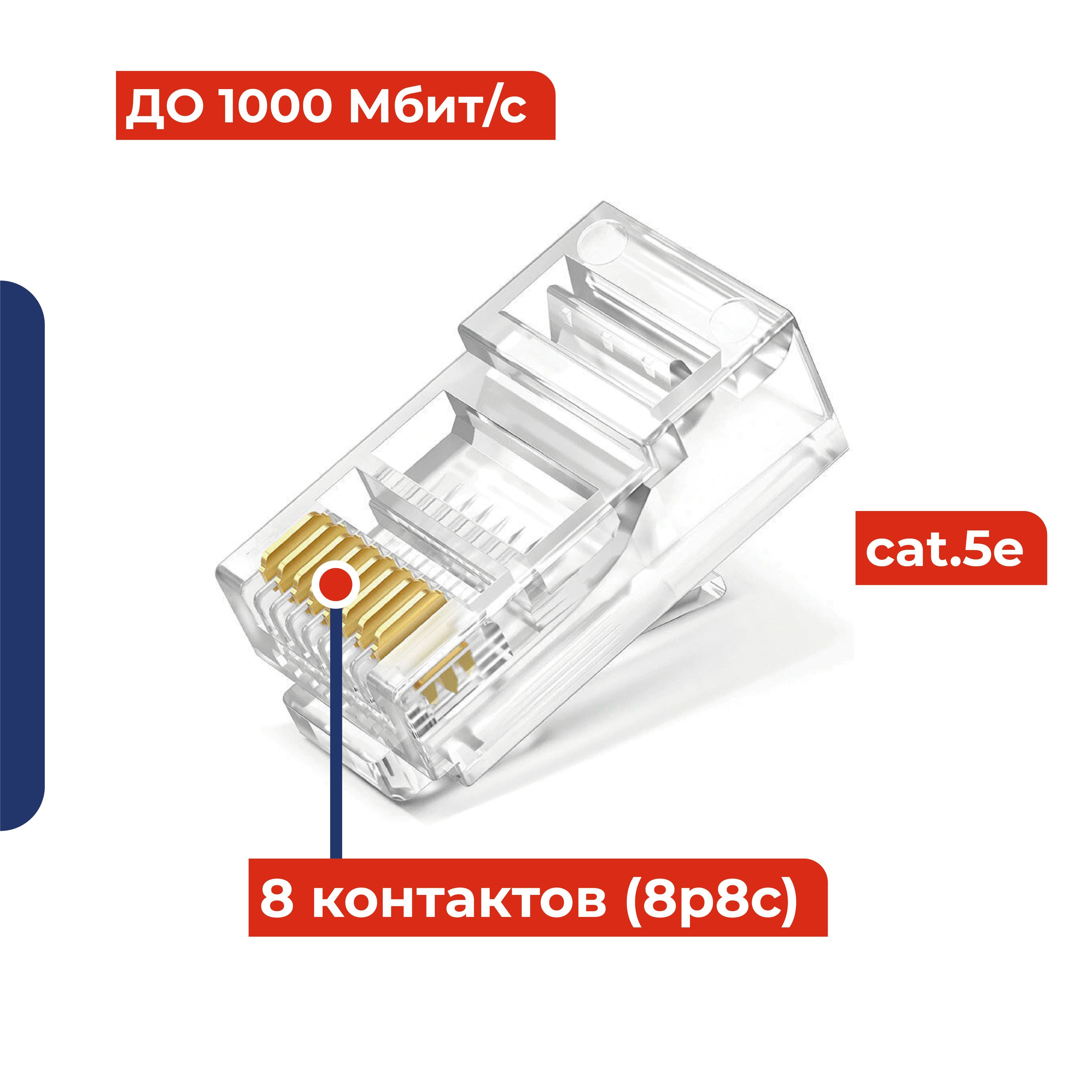 Коннектор RJ45 (8p8c), категория 5e, в упаковке 100 шт., прозрачный, 0 ...