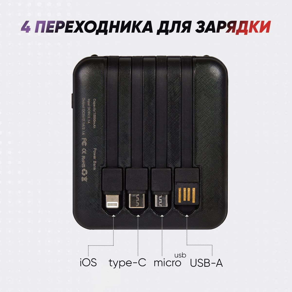 Внешний аккумулятор + Беспроводная зарядка Baseus Magnetic Mini C+Qi 20000mAh 20W (MagSafe)