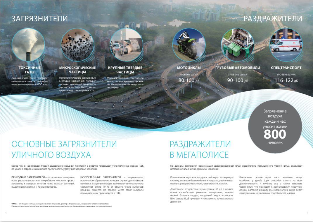 Очиститель воздуха Ballu asp 100, серый - купить по выгодным ценам в ...