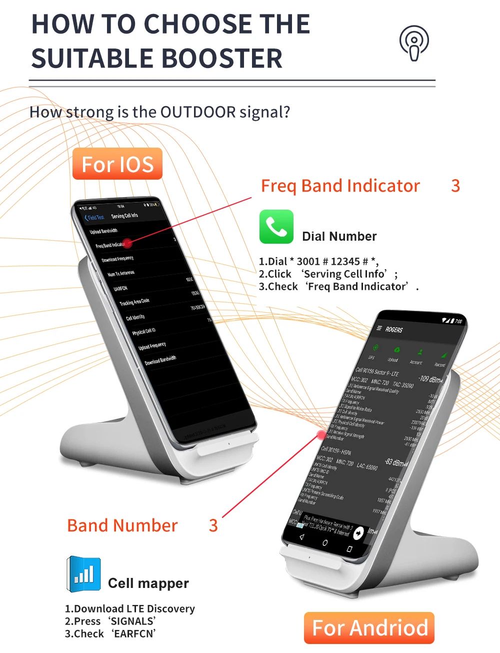 Частотный диапазон усилителя сотового сигнала B8 - B3 - B1 - B7 ...