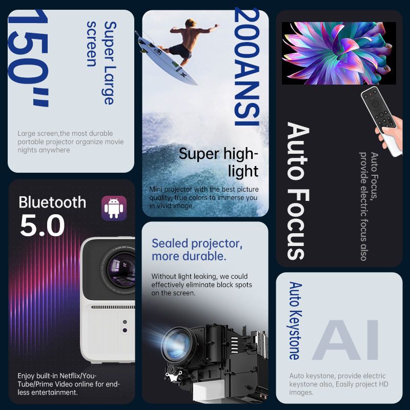 Проектор Modern Electron projector E21 купить по доступной цене с