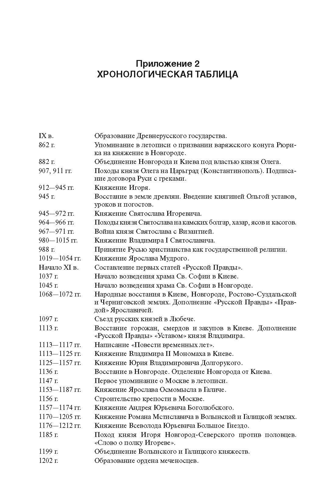 История России. Учебник. 3-е издание, переработанное и дополненное | History of Russia: Textbook, 3rd Revised and Expanded Edition - Ozon image 7