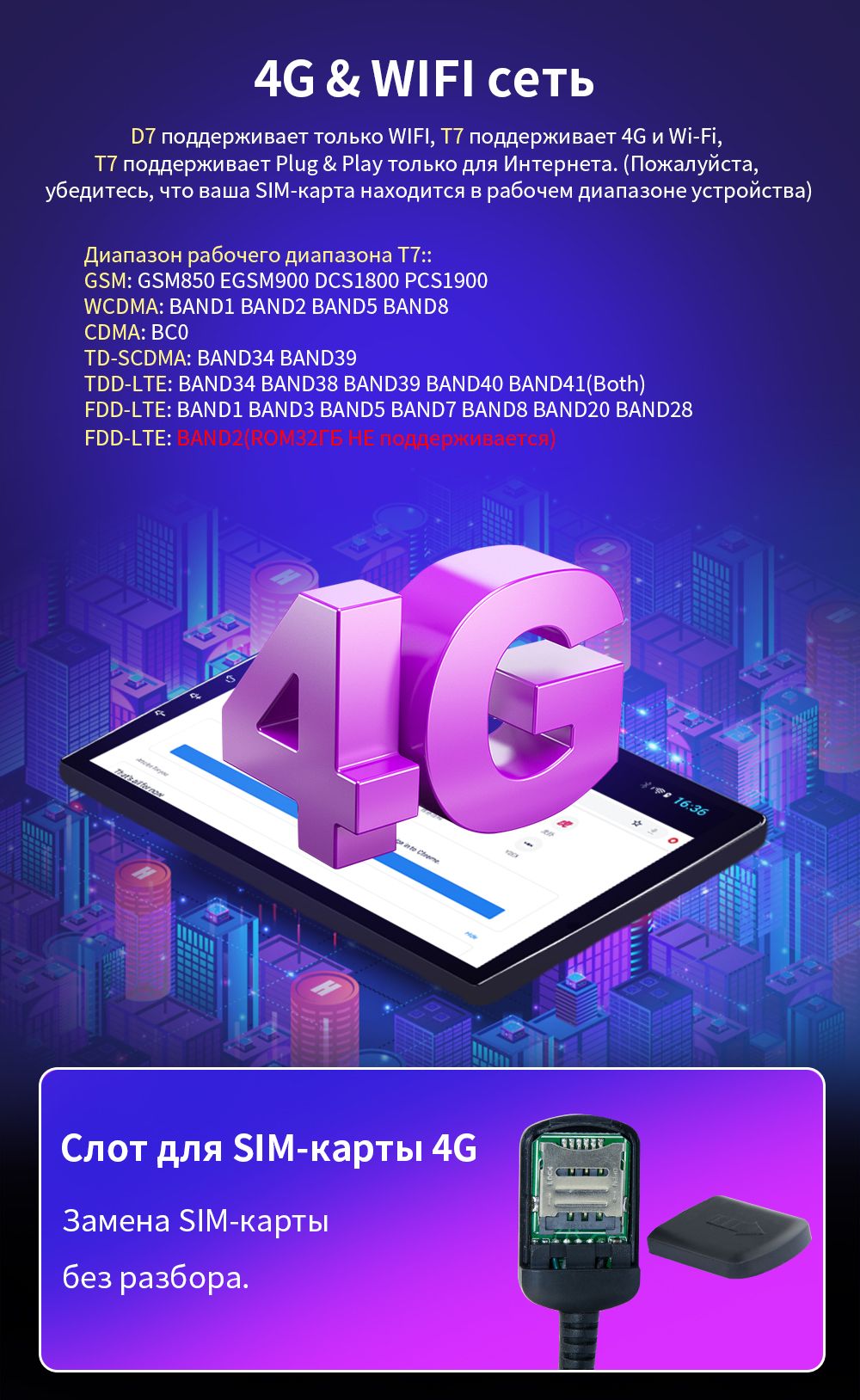 EKIY T7 8+128ГБ Android Auto CarPlay Авторадио для Шевроле Авео Т250 ...