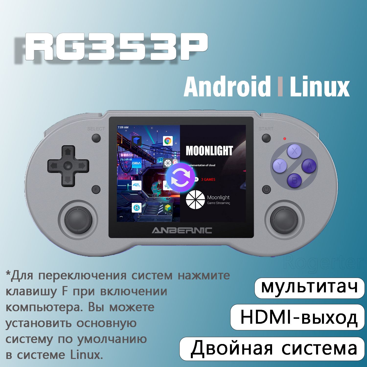 RG353P Anbernic купить на OZON по низкой цене