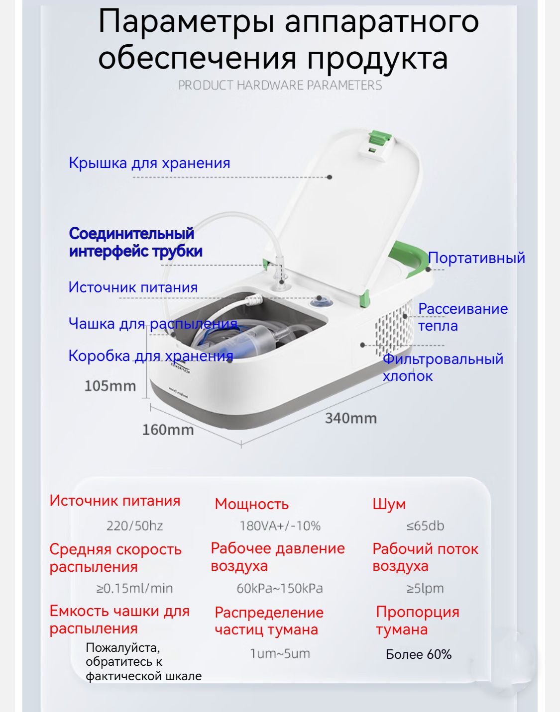 Ингалятор Philips Nebuliser, семейный набор с масками для взрослого и ...