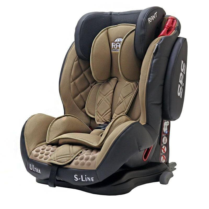 Rant Thunder Ultra Isofix SPS Автокресло группа 1/2/3 (9-36 кг ...