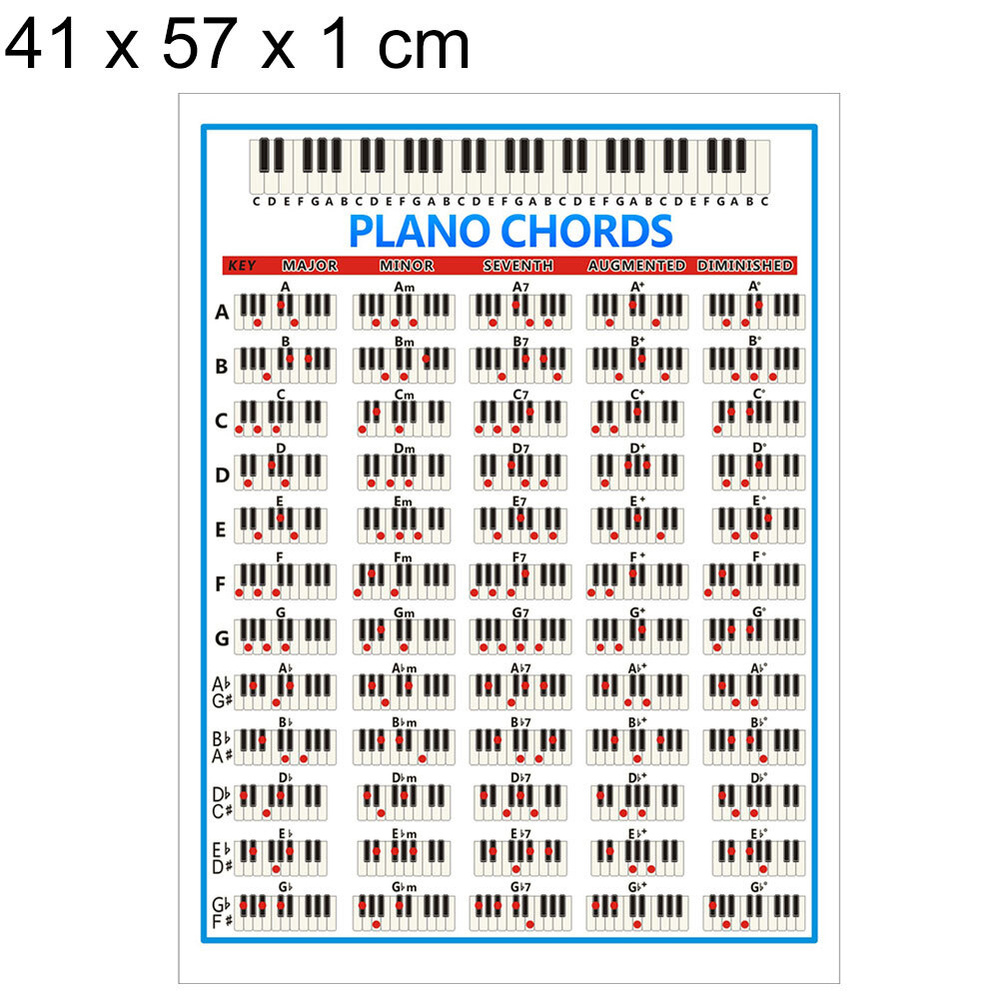 Warm HomeКлавиши фортепиано Аппликатура Таблица аккордов Начинающий Студент  Практика Музыка Графический плакат - купить с доставкой по выгодным ценам в  интернет-магазине OZON (288652250)