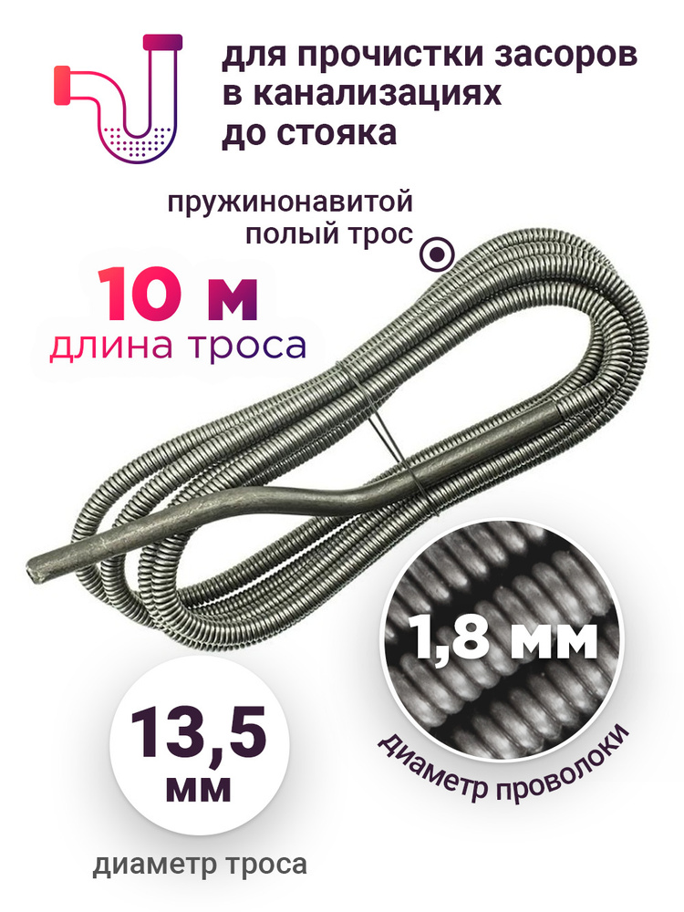 Трос для прочистки канализационных труб сантехнический Сантехкреп ...