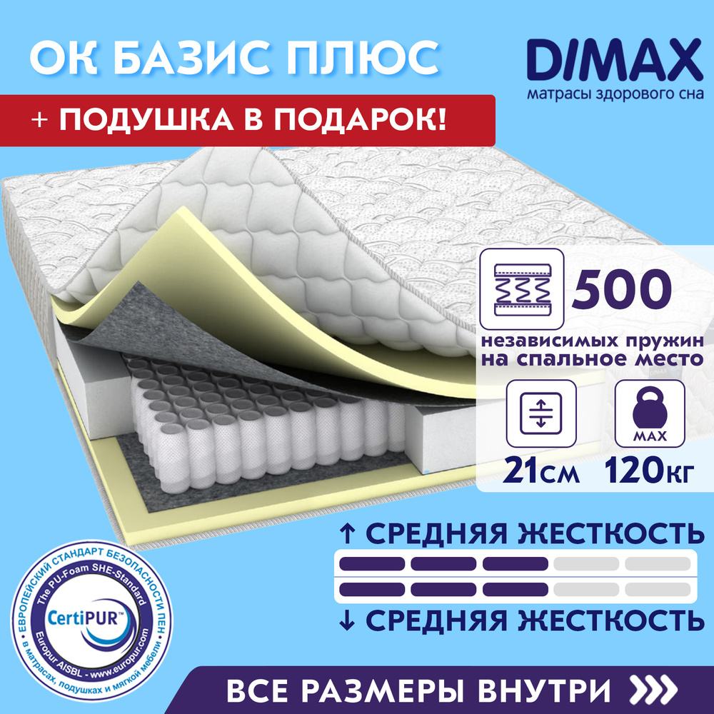 Матрас dimax ок базис плюс