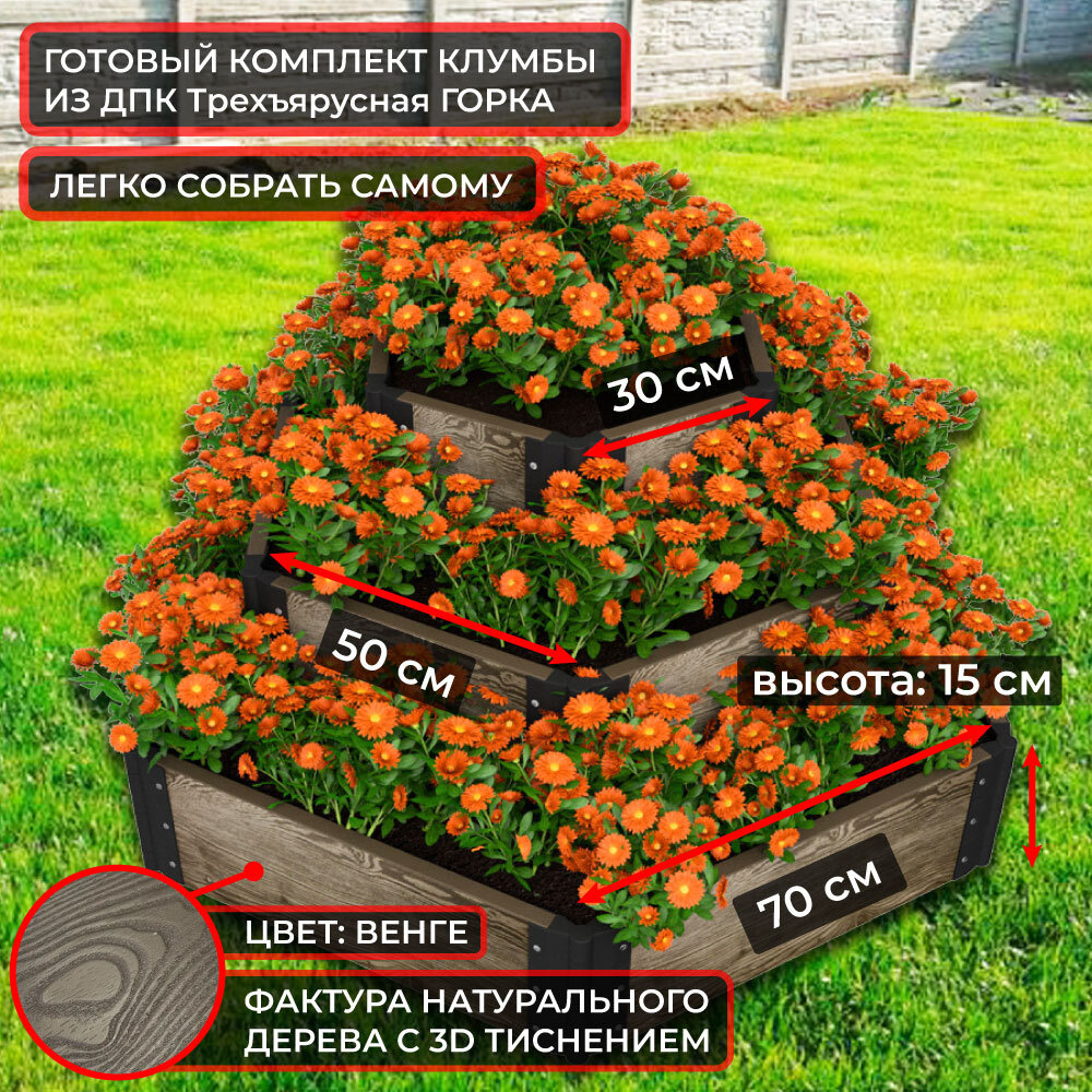 Многоуровневые клумбы – виды, особенности создания