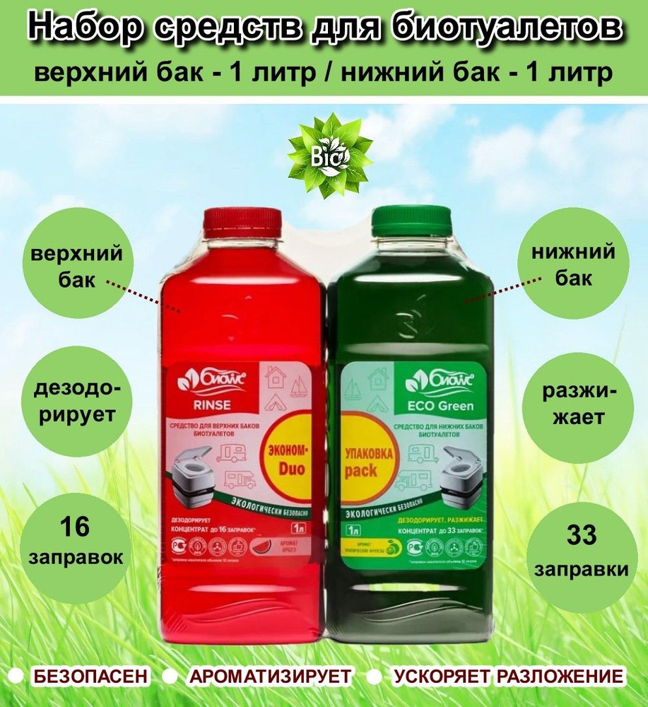 Набор средств для биотуалетов РФ БИОwc ECO Green + БИОwc RINSE. Набор 2 ...
