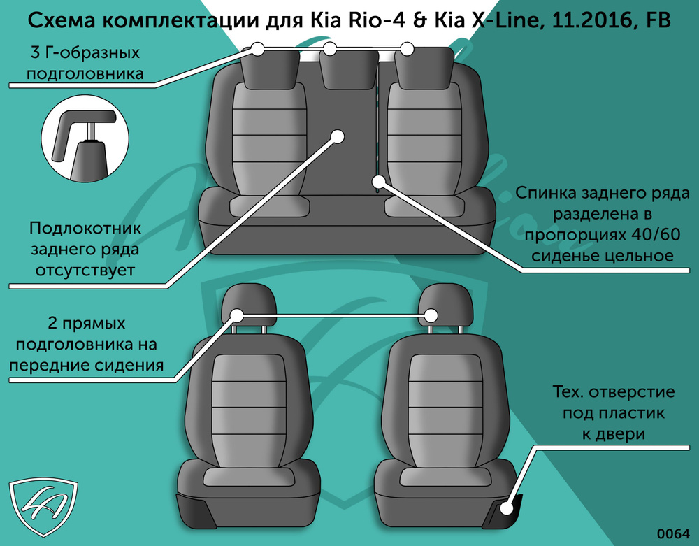 Авточехлы Lord AutoFashion для Kia Rio-4 (киа рио) & Kia X-Line (киа икс лайн), 11.2016, FB ТУРИН СТ #1