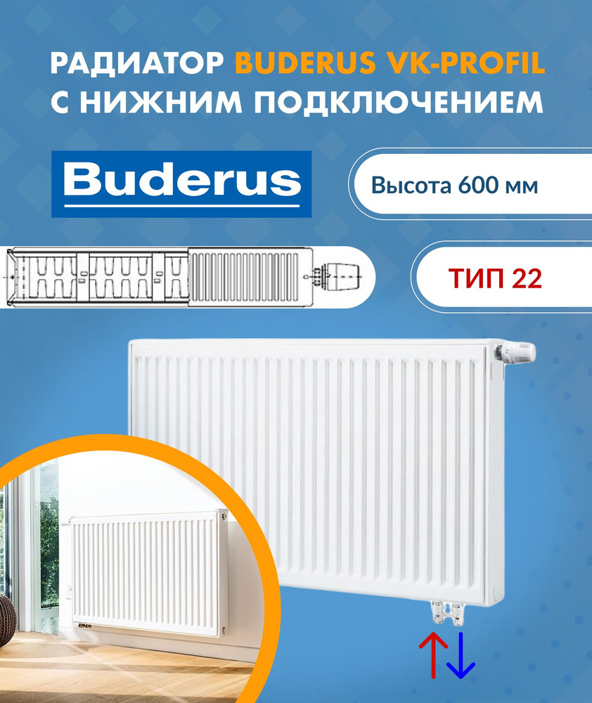 Регулировка термоголовки радиатора отопления buderus