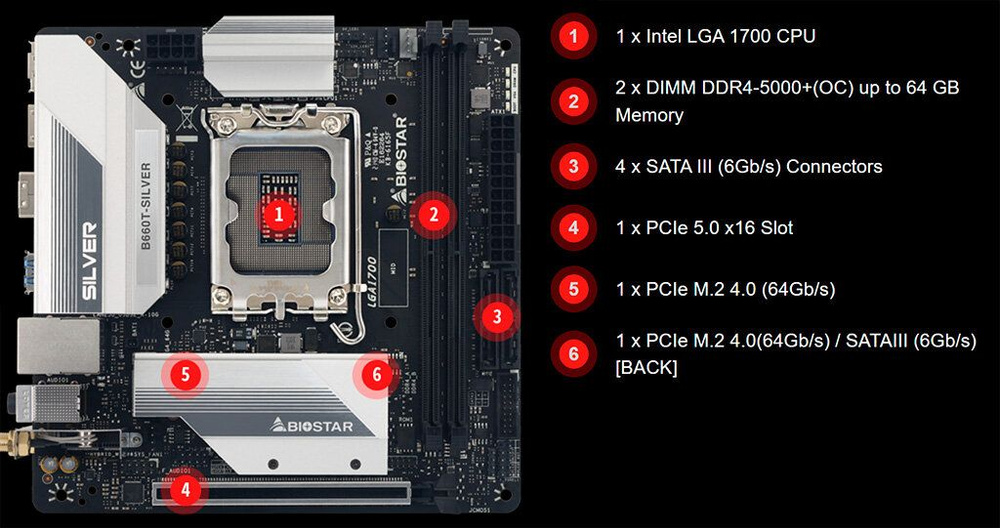 Mini itx 1700. Mini itx материнская плата 1700. biostar b560mx-e pro ver. 6.0. biostar b250mhc. biostar b550mh ver. 6.0.