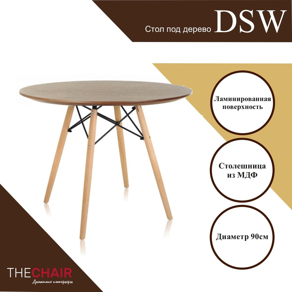 Стол обеденный eames dsw