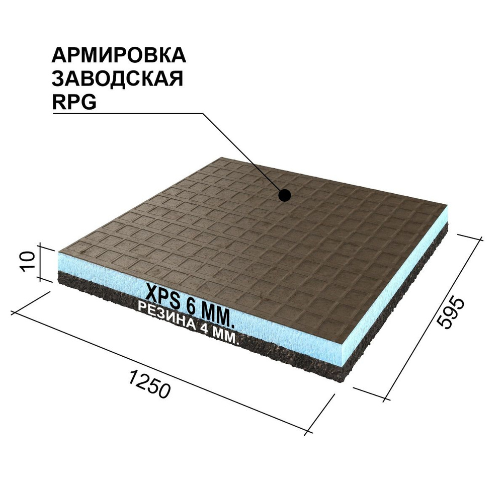 Звукоизоляционная панель Ruspanel RPG Антистук 1250x600x10 мм Резина 4 +  RPG армированная 6