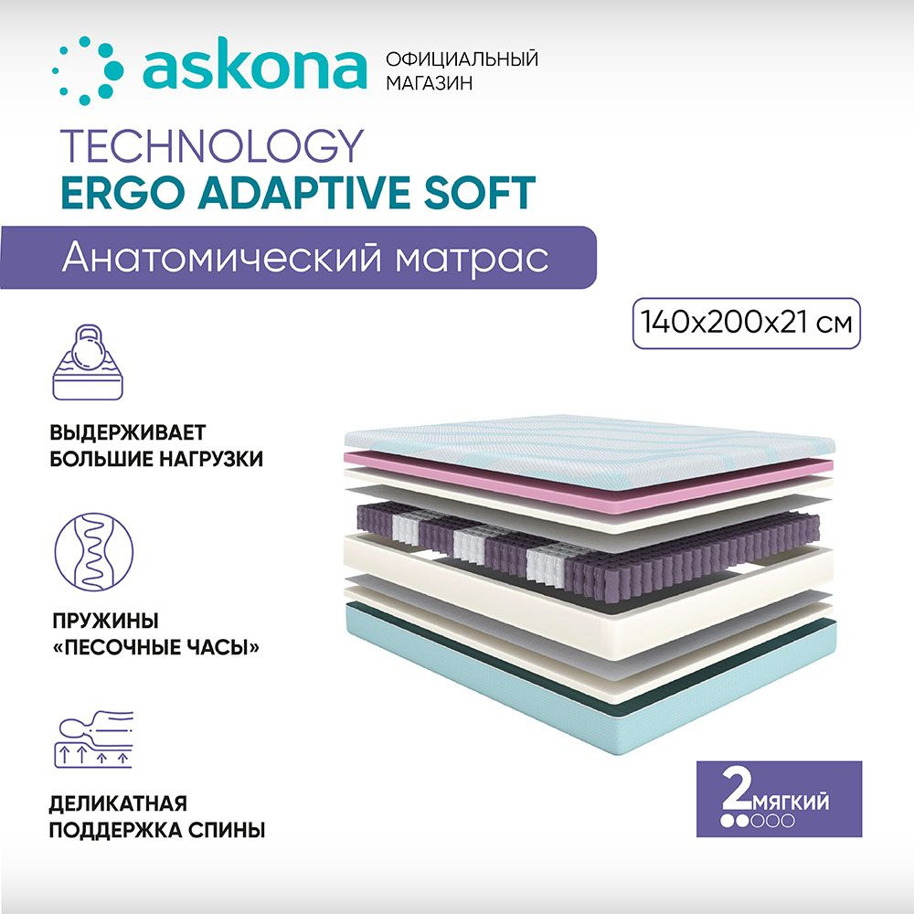 Матрас ASKONA AskonaErgo Adaptive Soft, Независимые пружины, 140 ...