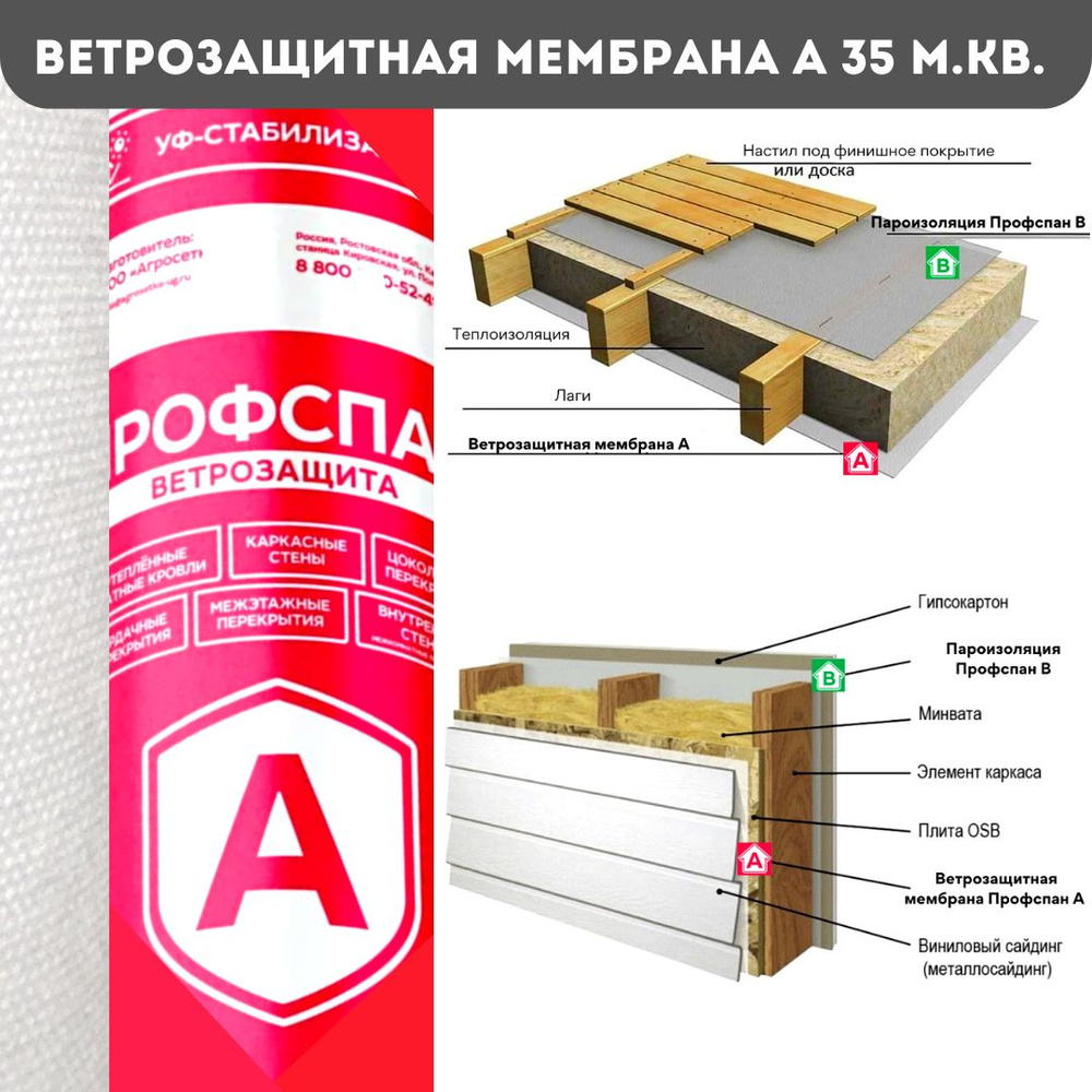 Ветрозащитная мембрана Профспан А 35 м.кв. паропроницаемая пленка  ветрозащитная диффузионная для стен и перекрытий