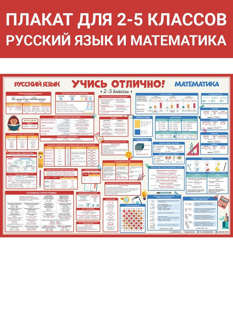 Английский язык. Прописи. 2 класс. Петрухина Е.С