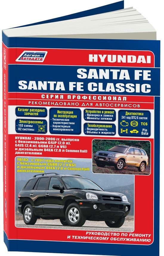 Hyundai santa fe classic дизель