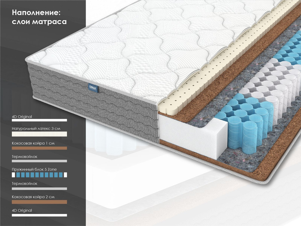 Матрас 140х200 независимый пружинный блок