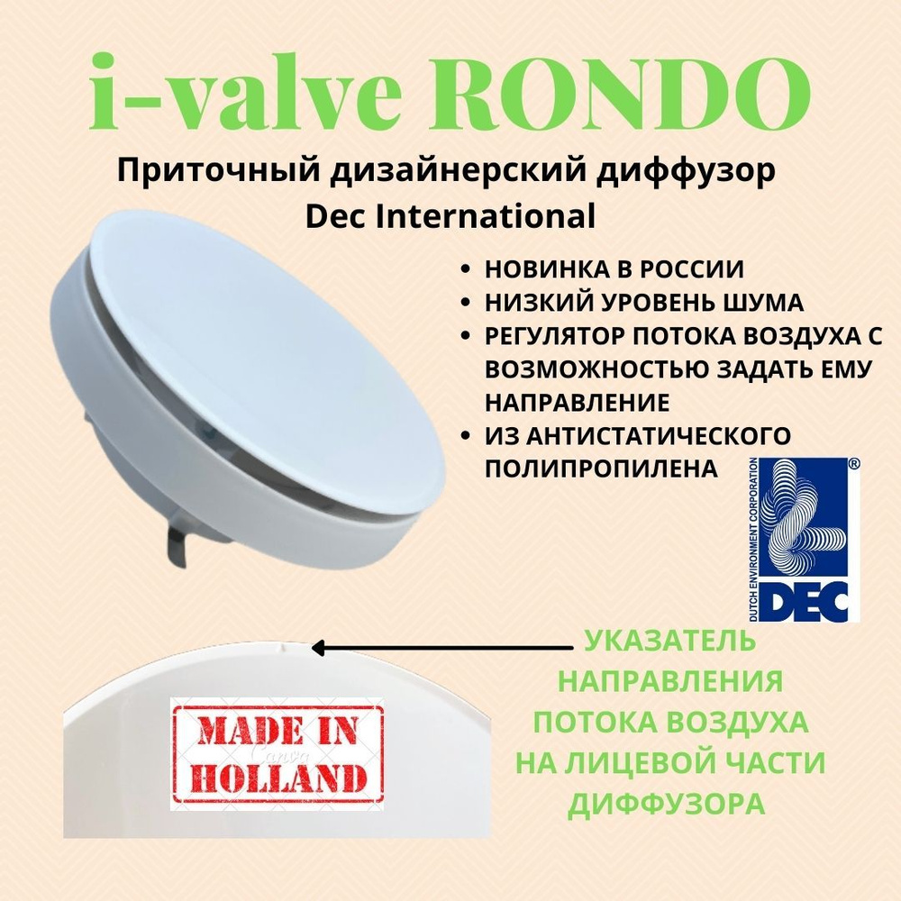 Приточный дизайнерский диффузор Rondo 200мм с регулировкой потока воздуха от голландского производителя #1