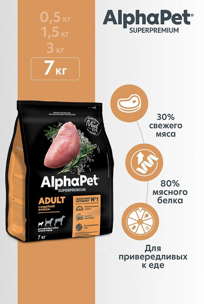 Сухой корм AlphaPet (АльфаПет) для взрослых собак мелких пород с ...