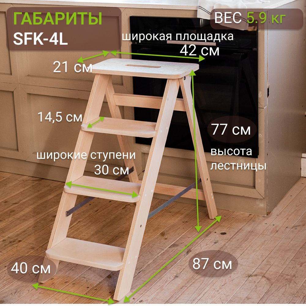 Что такое подступённики для лестниц: все, что нужно знать