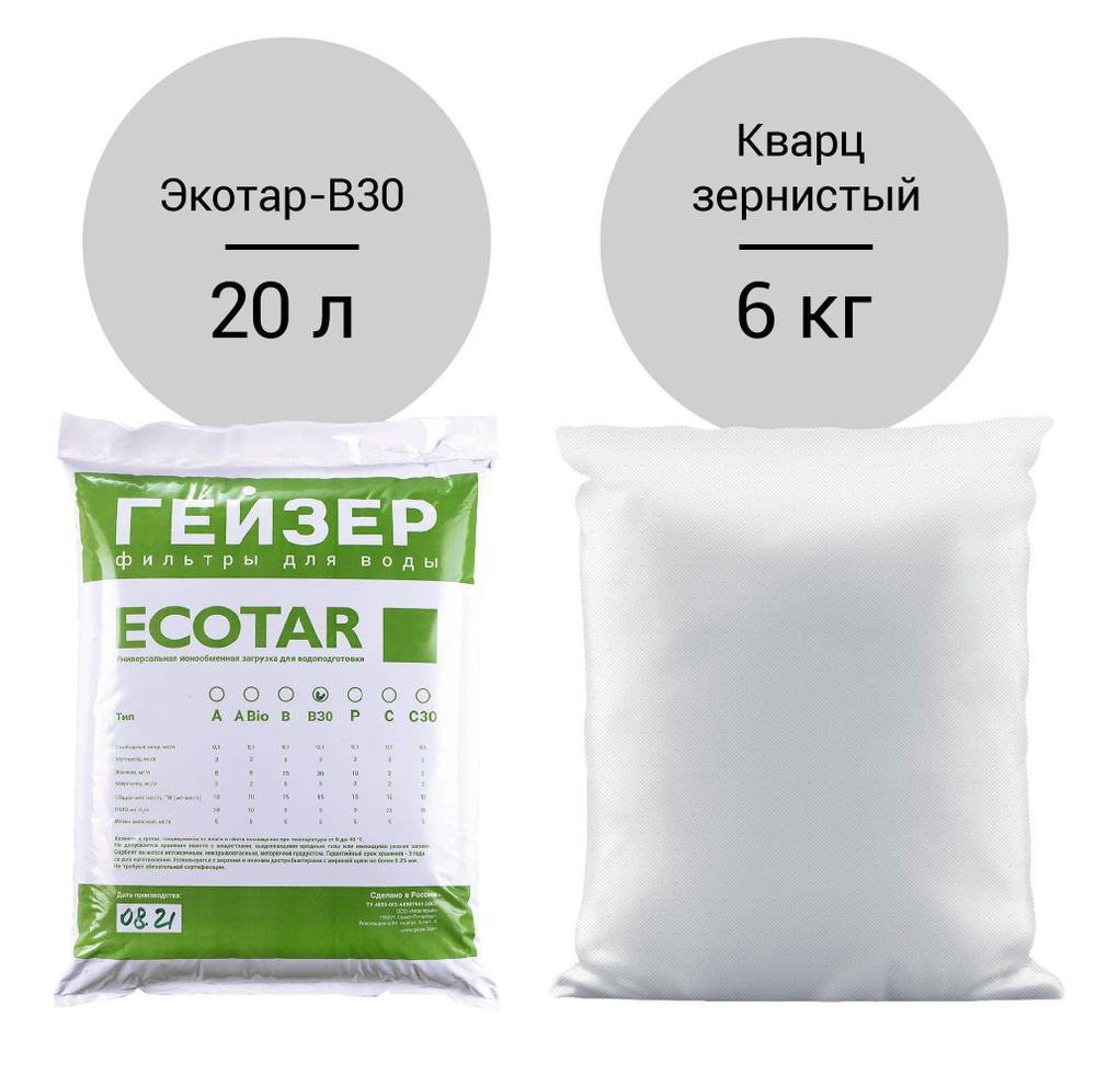 Комплект загрузки для Гейзер-WS 0844/1035 Aquachief (B30) - Экотар В30 #1