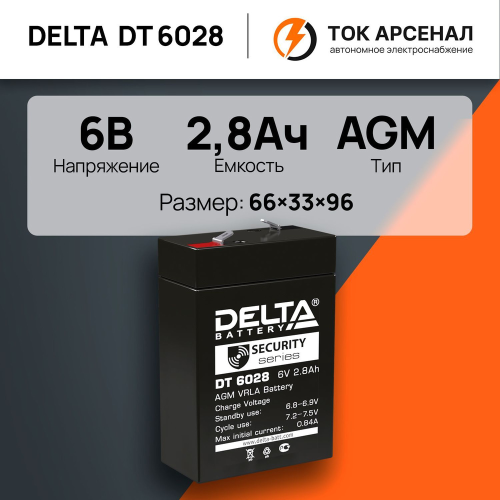 Аккумулятор Delta DT 6028 / 6В 2,8Ач AGM