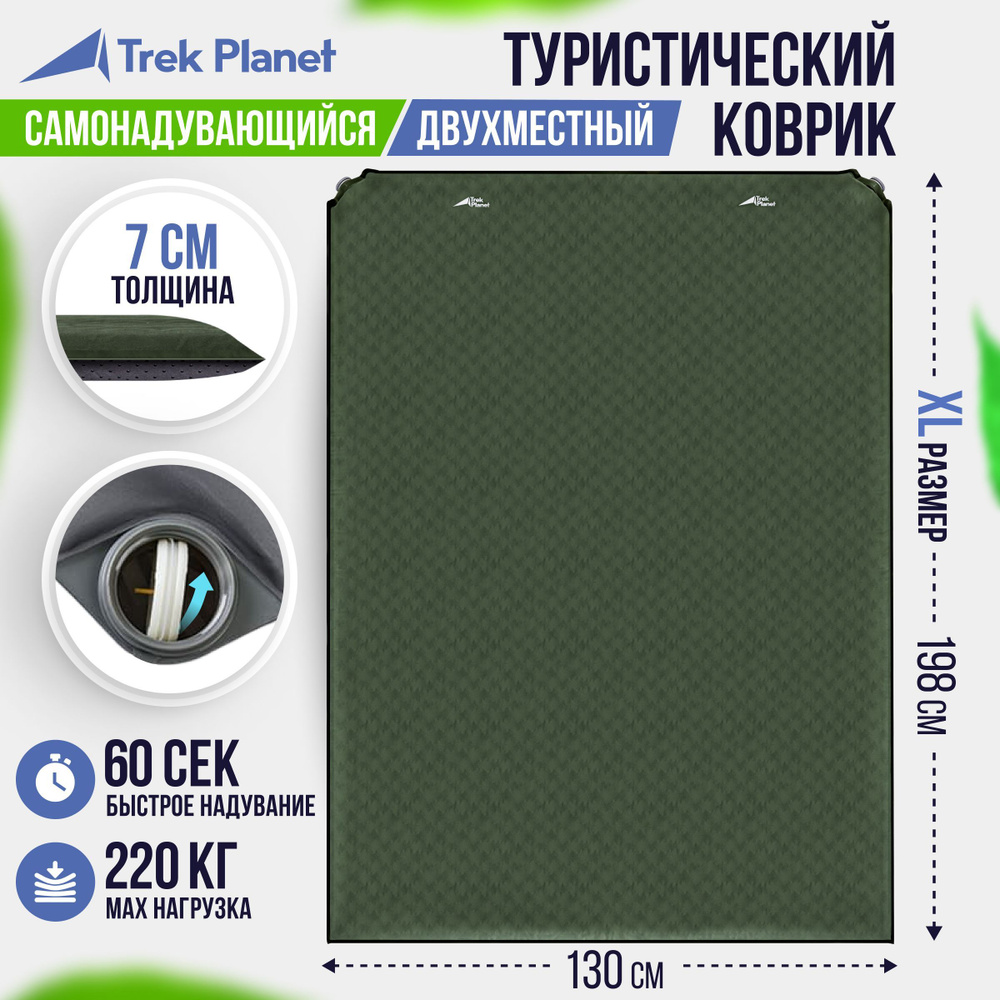 Коврик самонадувающийся, двухместный TREK PLANET Relax 70 Double,198х130х7  см, кемпинговый, зеленый - купить с доставкой по выгодным ценам в  интернет-магазине OZON (227305011)