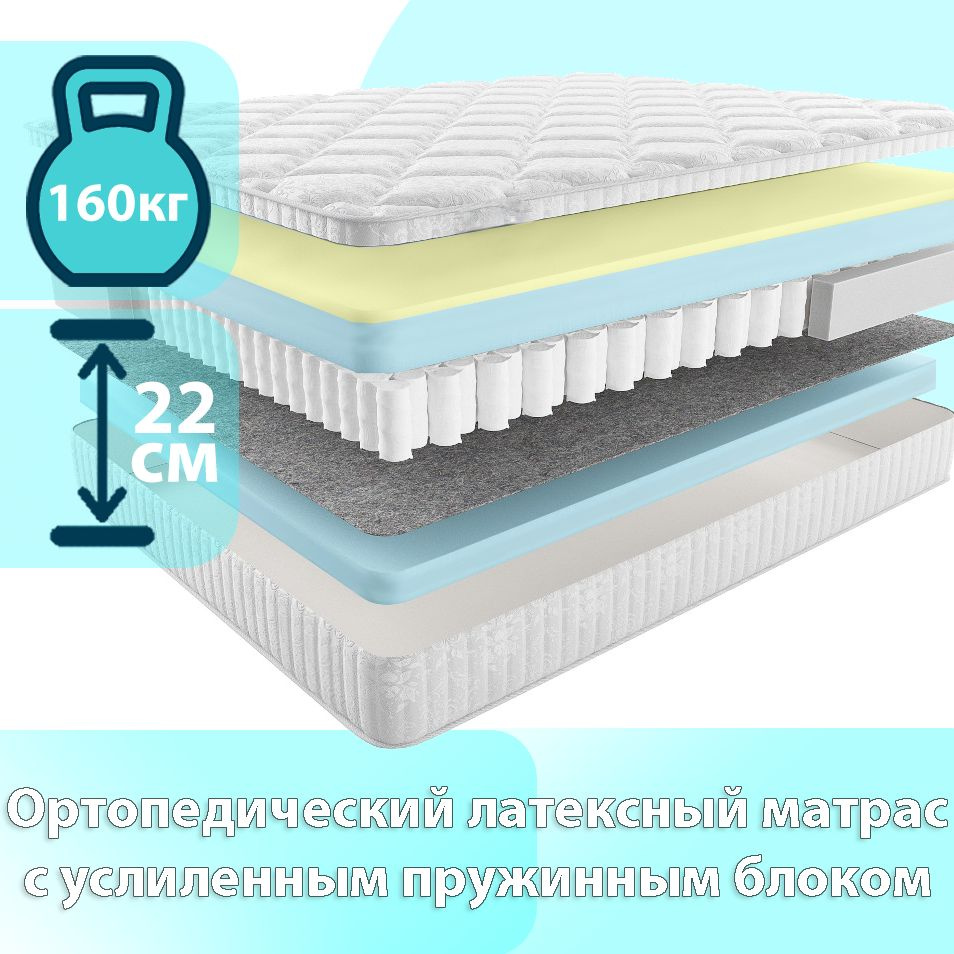 Матрас 100x200 односпальный, Матрасович Enigma пружинный с эффектом памяти ортопедический анатомический #1