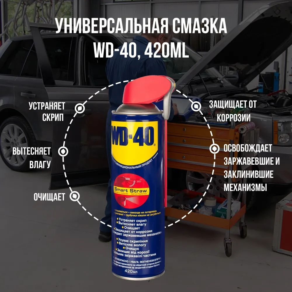 Средство смазочное универсальное WD-40 Smart Straw WD0002/2 420мл,  смарт-трубочка, 420 мл, спрей-смазка влагостойкая, защита от ржавчины и  коррозии, ...