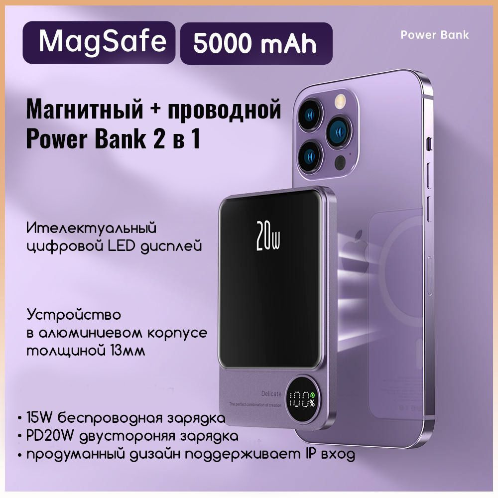 Внешний аккумулятор (Power Bank) OrniBull PwrBank - купить по выгодным  ценам в интернет-магазине OZON (970335850)