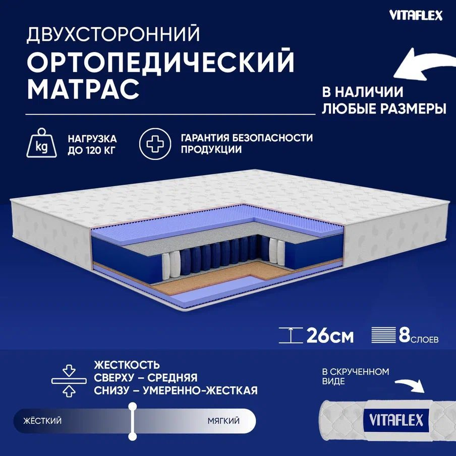 VITAFLEX Матрас Ортопедический матрас VITAFLEX Medicine RSk 180x190, независимые пружины, с кокосом, #1