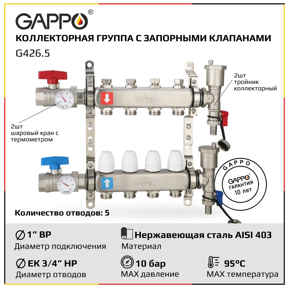 Коллектор регулируемый с запорными клапанами из нержавеющей стали Gappo G426.5 5-вых.x1"x3/4" уп. 1 шт. #1