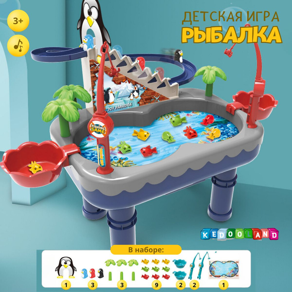 Интерактивная сюжетно-ролевая игра Рыбалка