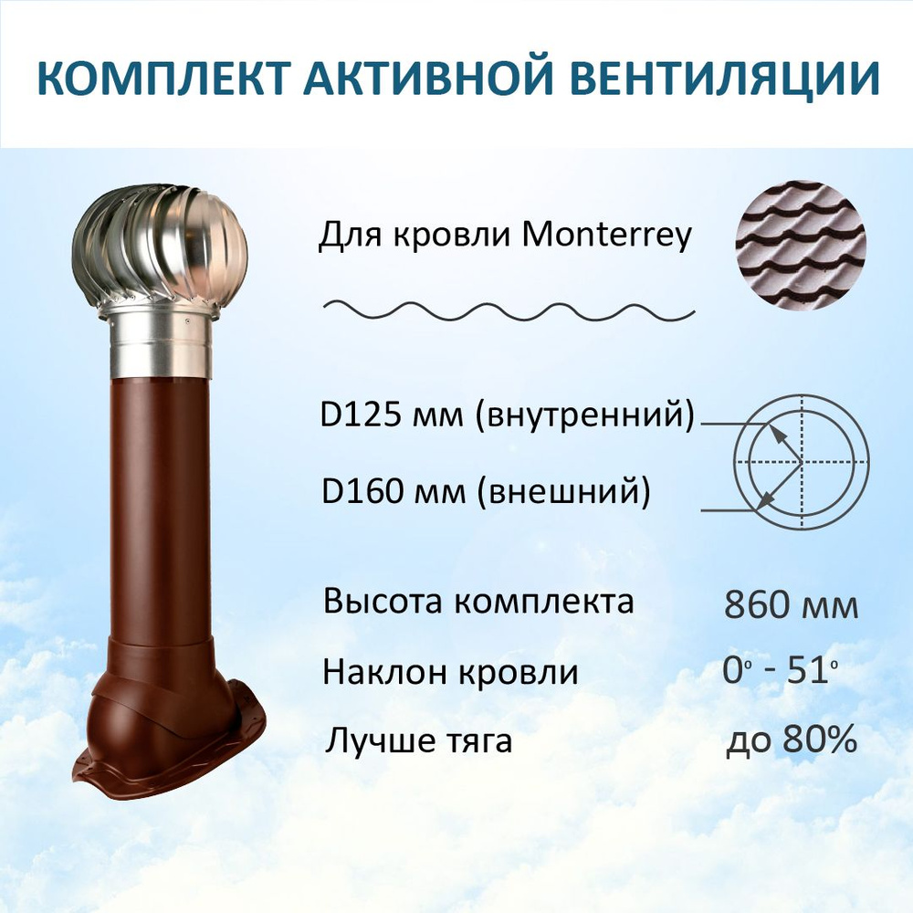 Комплект активной вентиляции: Турбодефлектор TD160 ОЦ, вент. выход утепленный высотой Н-700, для металлочерепицы #1