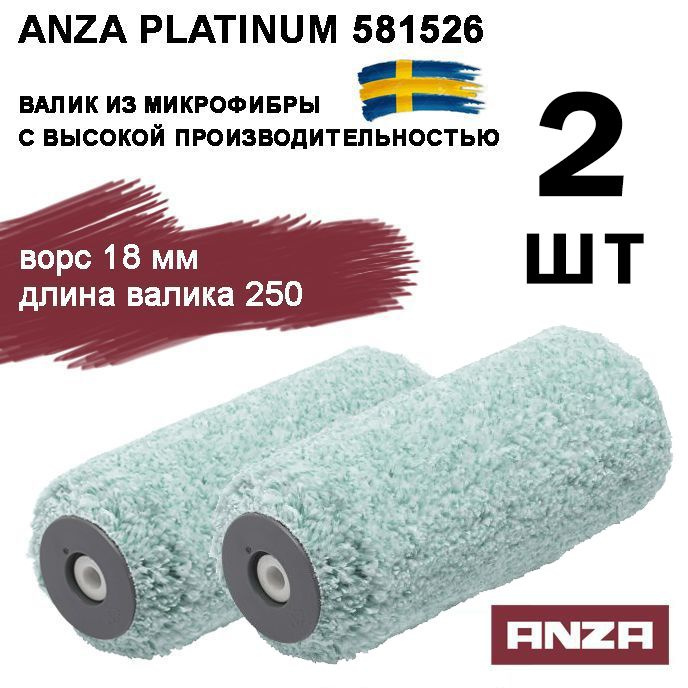 Anza Platinum Micmex 581526 валики малярные 250 мм 2 шт для краски стен ...