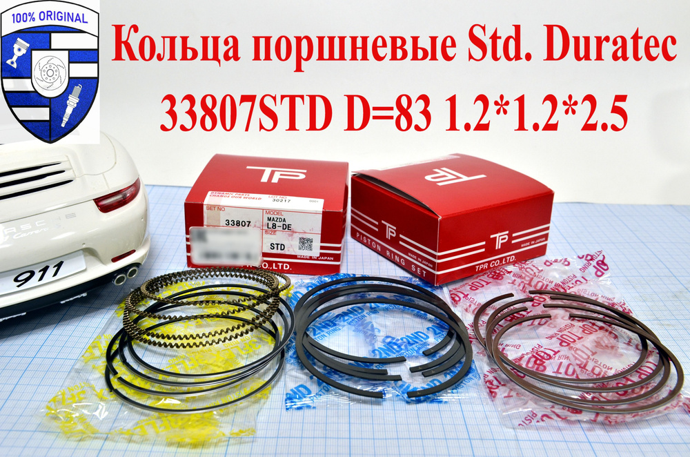 Что такое std в с. Что такое std в с