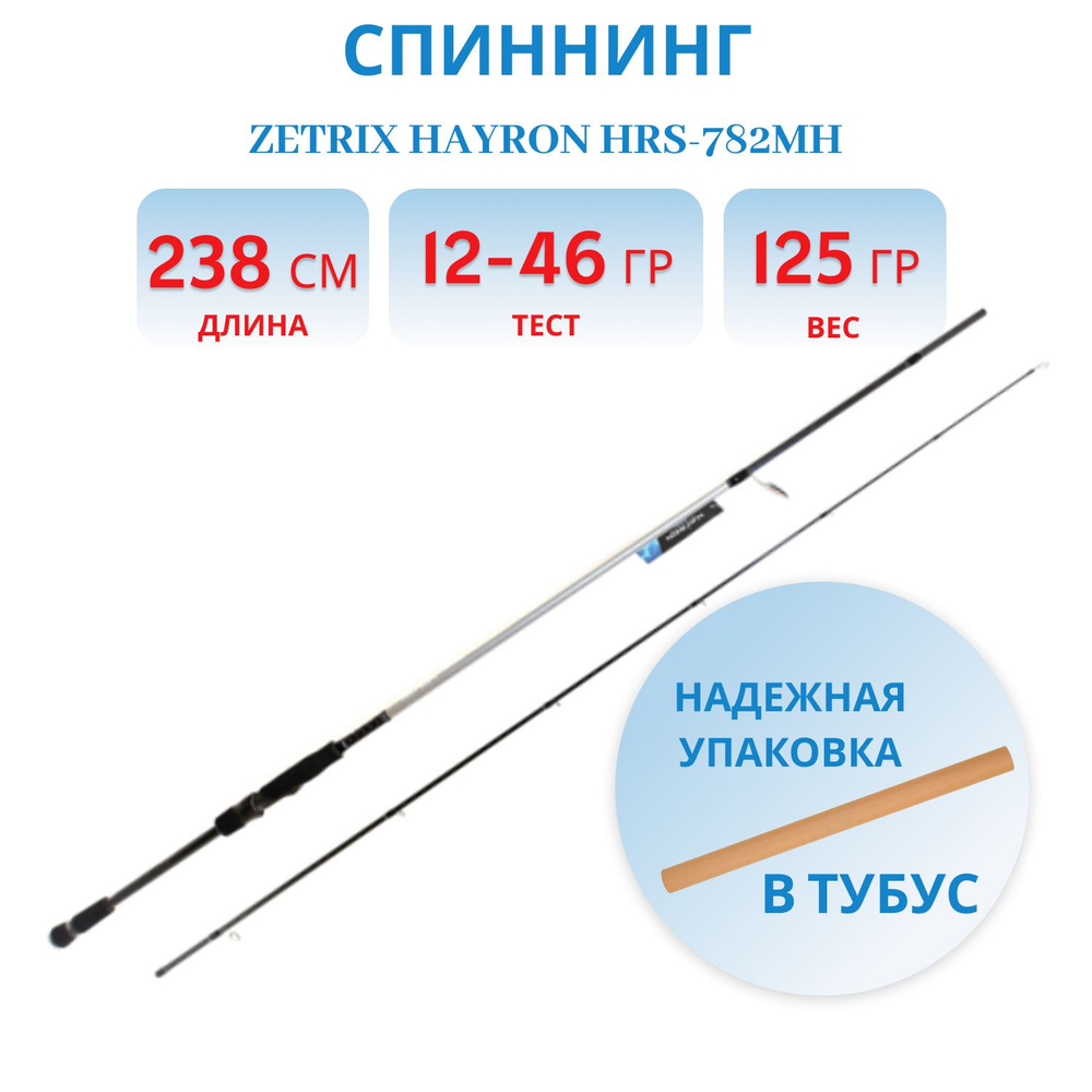 Спиннинг zetrix hayron hrs Спиннинг zetrix hayron hrs