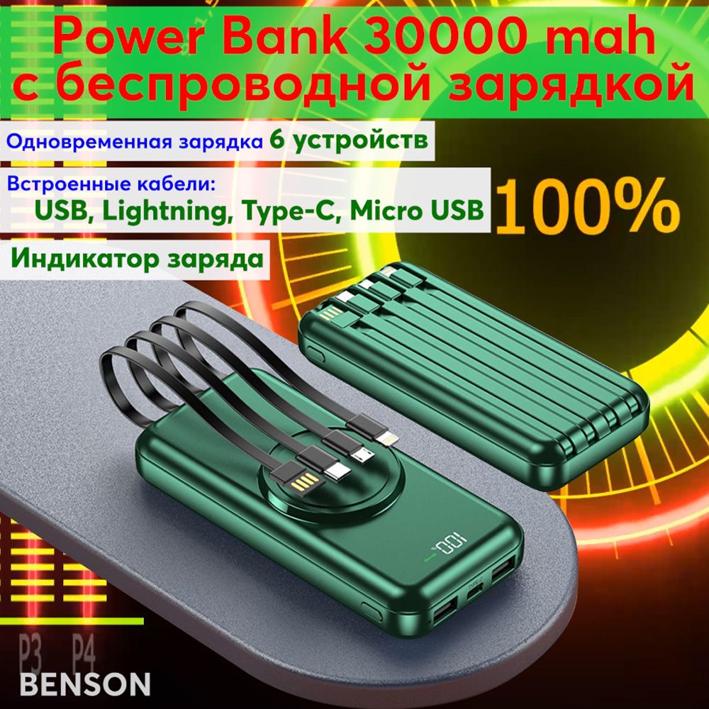 Внешний аккумулятор (Power Bank) BENSON Power Bank 30000 mah. Повербанк  HM-368. Внешний аккумулятор. 4 встроенных кабеля Usb, Lightning, Tupe-C,  Micro usb и светодиодная индикация. - купить по выгодным ценам в  интернет-магазине OZON (696670734)