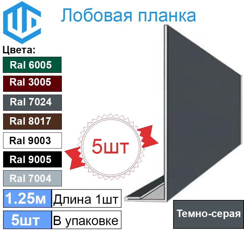 Лобовая планка кровли (100мм) Ral 7024 Графит ( 5 шт ) 1.25м #1