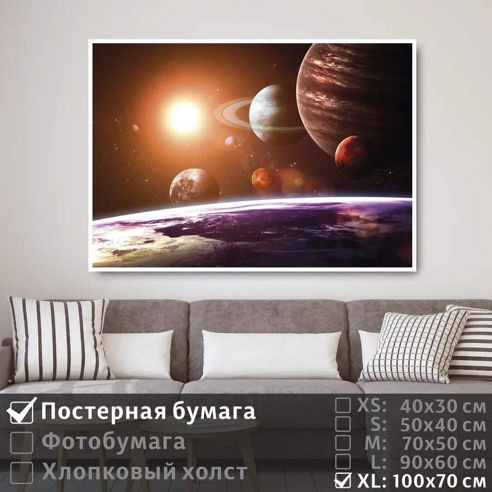 Постер на стену Солнечная Система В Галактике 100х70 см ПолиЦентр #1