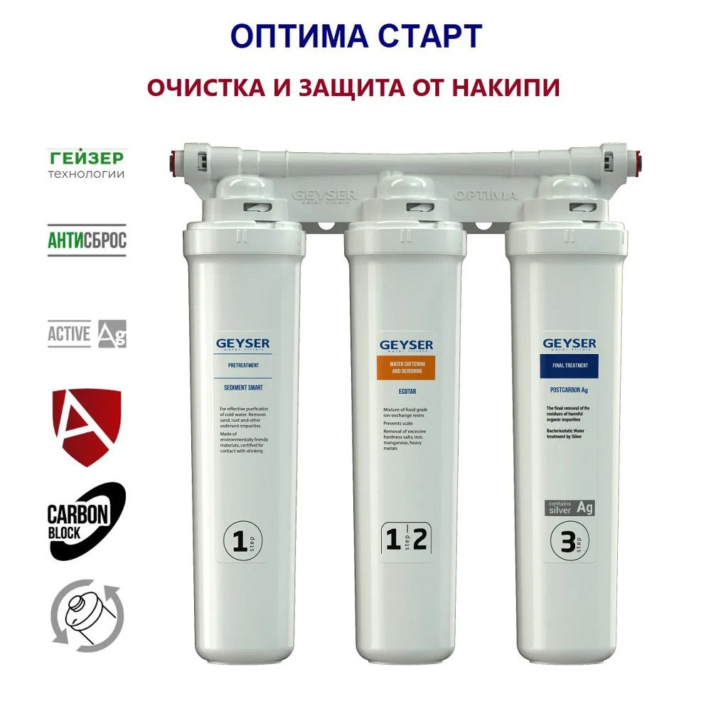 Smart optimum. Smart optimum