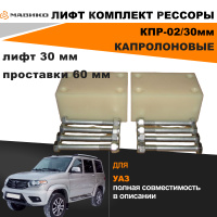 Машина Судного дня - ГАЗ Vs ЗИЛ : Катастрофы и выживание в криз