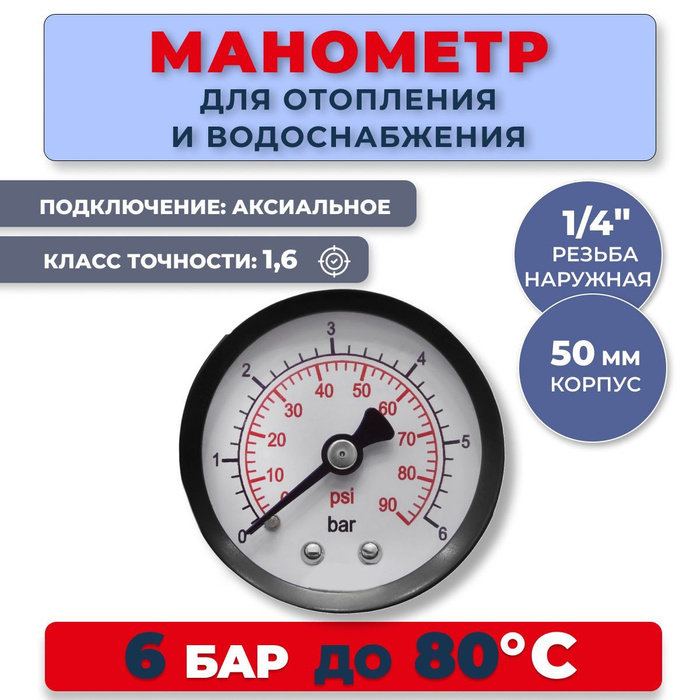 Манометры для измерения давления воды в системе отопления