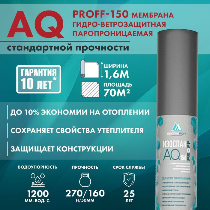 Изоспан aq proff характеристики