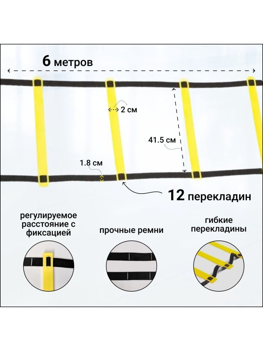 Текст при отключенной в браузере загрузке изображений